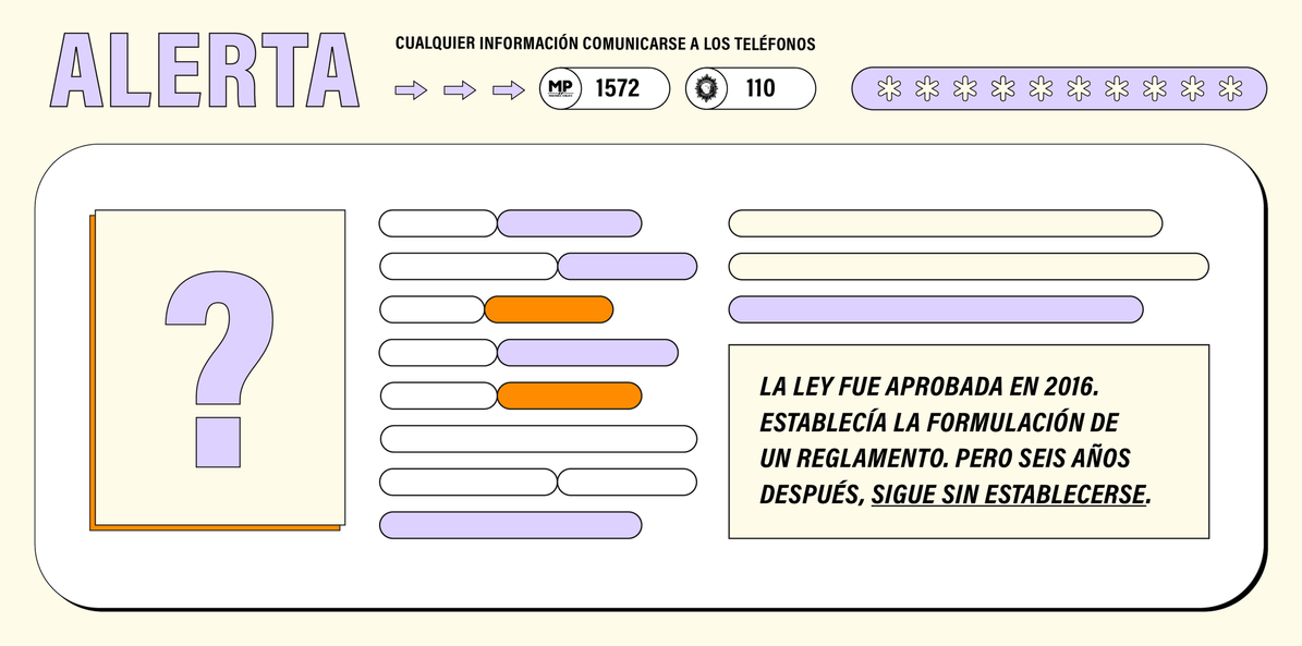 Fotografía: Karen Lara