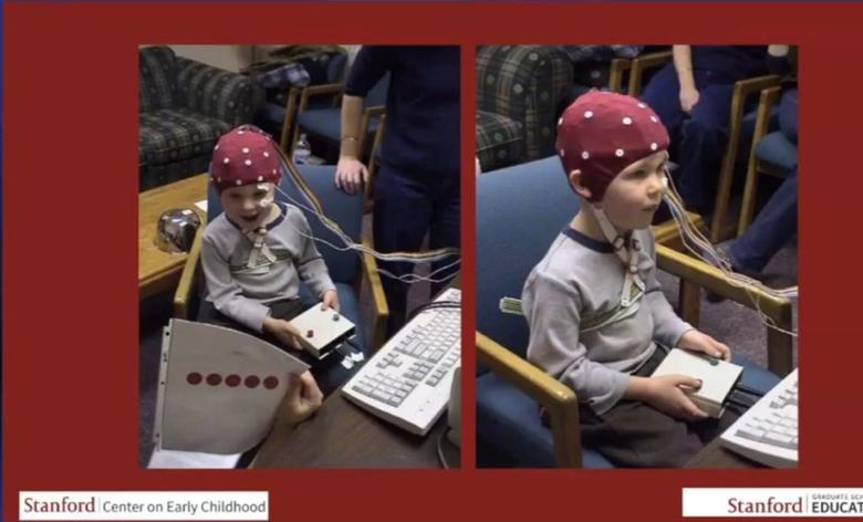 Pruebas a niños realizadas por el doctor Fisher para su investigación